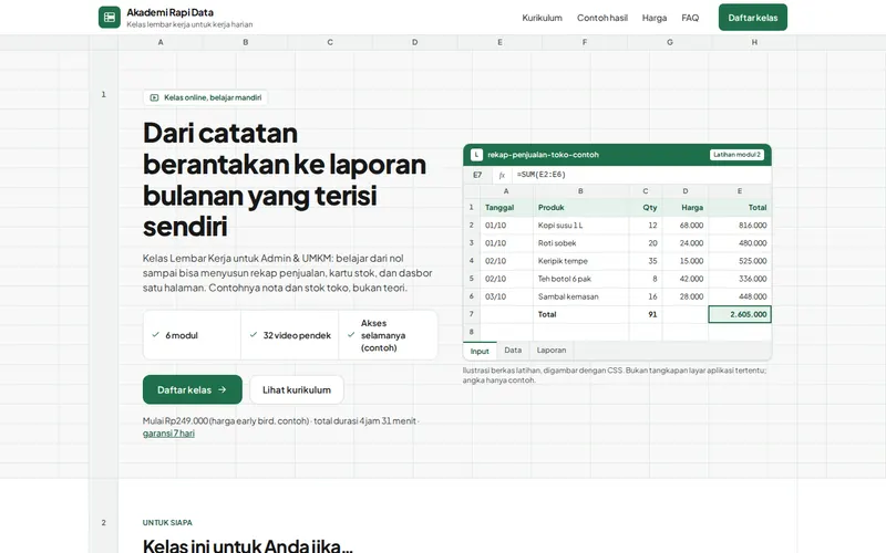 Tampilan halaman awal Kelas Lembar Kerja Akademi Rapi Data
