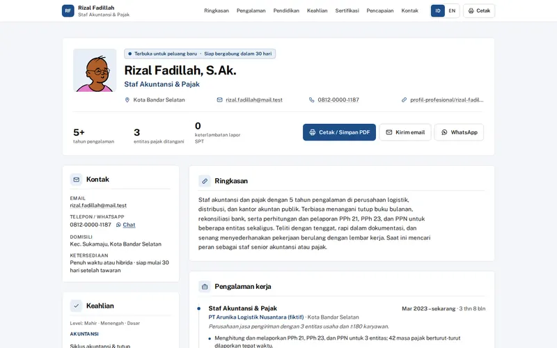 Tampilan halaman awal Rizal Fadillah, S.Ak.